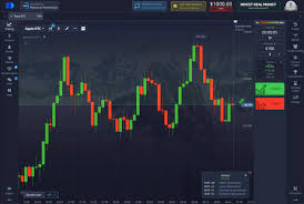 Pocket Option Review Your Comprehensive Guide to Online Trading Pocket Option Review Your Comprehensive Guide to Online Trading