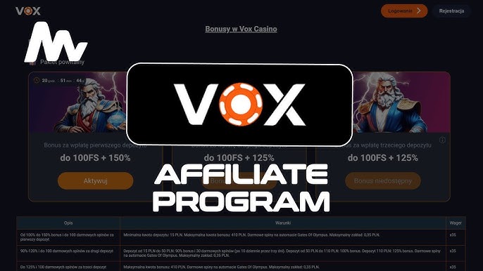 Recenzja VOX Casino nowoczesne kasyno online dla każdego gracza Recenzja VOX Casino nowoczesne kasyno online dla każdego gracza