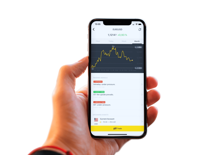 Discover the Best Days to Trade Binary Options for Maximum Success