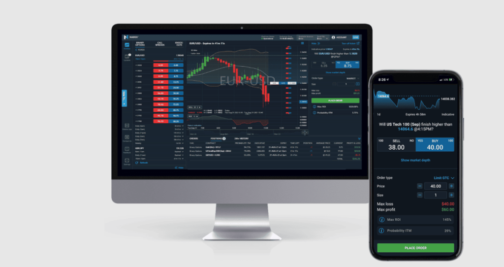 Discover the Best Days to Trade Binary Options for Maximum Success