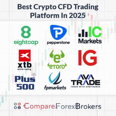 Finding the Best Forex CFD Broker for Your Trading Needs