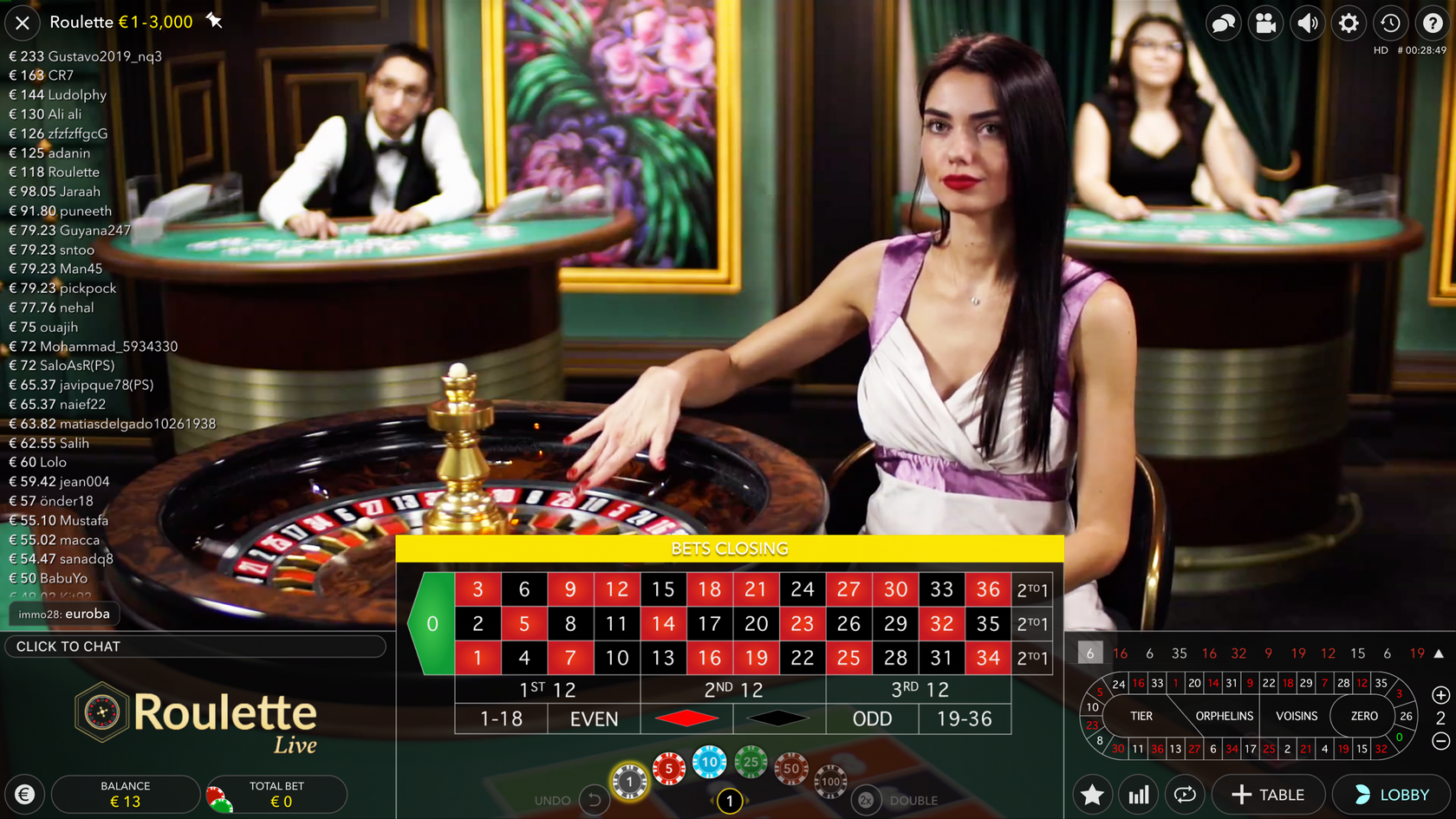 BigWins Gambling enterprise testimonial
