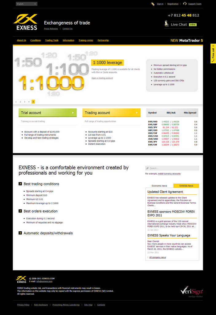 Broker Perdagangan Exness Indonesia