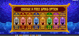 Testimonial de la machine à sous 5 Lions Megaways 2025 - Démonstration de jeu gratuit
